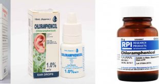 داروشناسي آتلانتيک -معرفي داروي ضد آسم و تنگی نفس کلرامفنیکل – Chloramphenicol