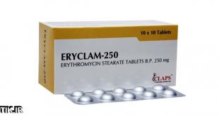 اتلانتيک-معرفي داروي ضد میکروب اریترومایسین – Erytheromycin- بانک داروي ايران